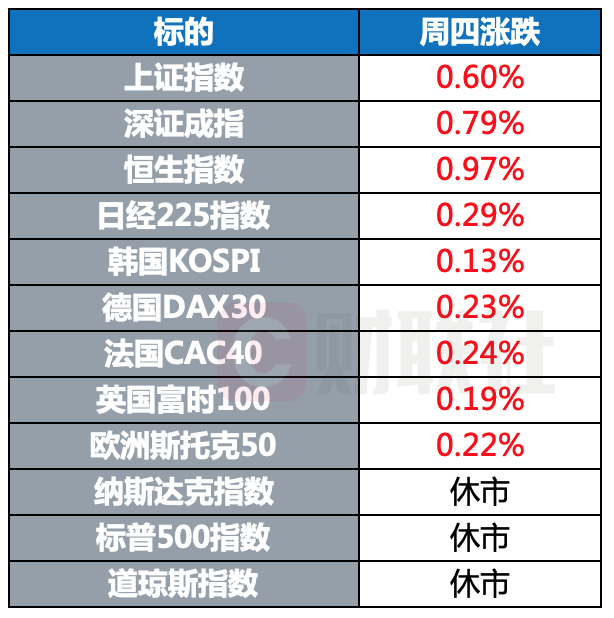 阿根廷谷物貿(mào)易幾乎癱瘓