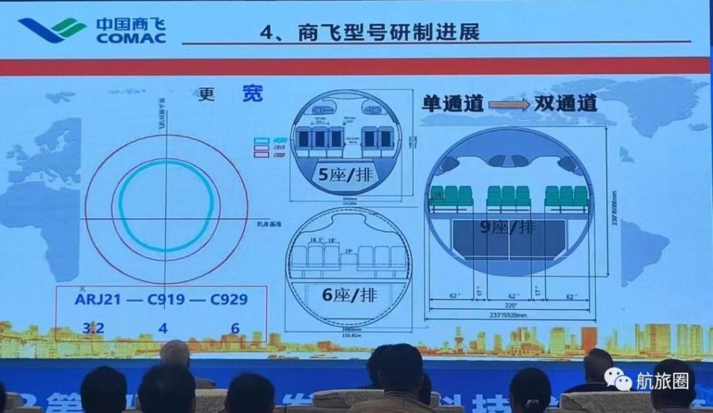 媒體：中美航班大幅增加 但還不夠