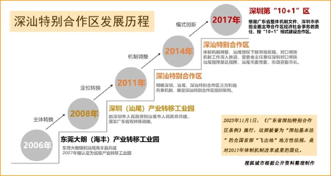 10月cpi出爐：20省份物價下降