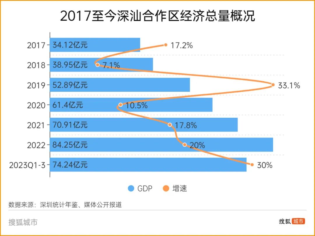 10月cpi出爐：20省份物價下降