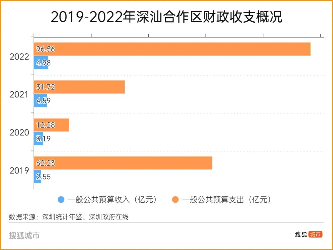 10月cpi出爐：20省份物價下降