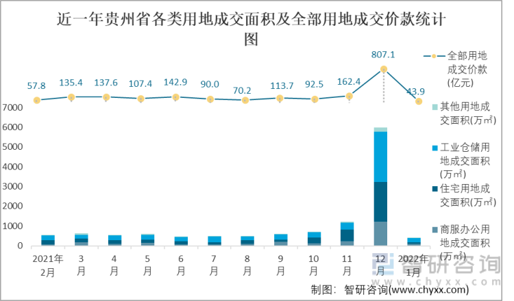 10月cpi出爐：20省份物價下降