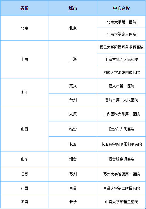 兒科門診紀實：患兒續(xù)增 拐點未現(xiàn)