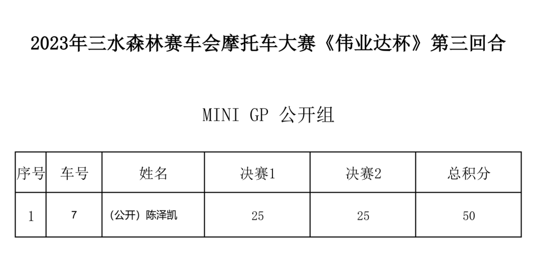 翼裝飛行者在空中被飛機斬首