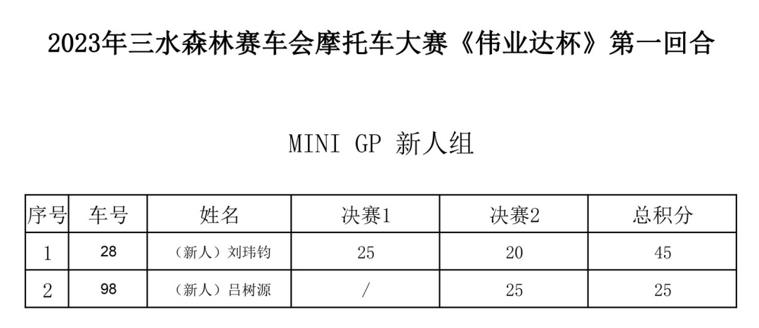 翼裝飛行者在空中被飛機斬首