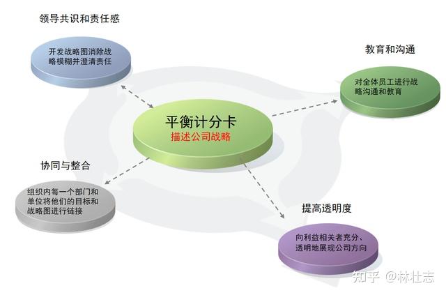 翼裝飛行者在空中被飛機斬首