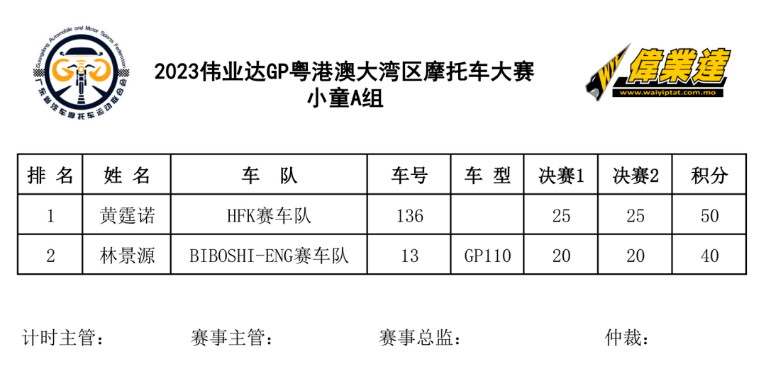 翼裝飛行者在空中被飛機斬首