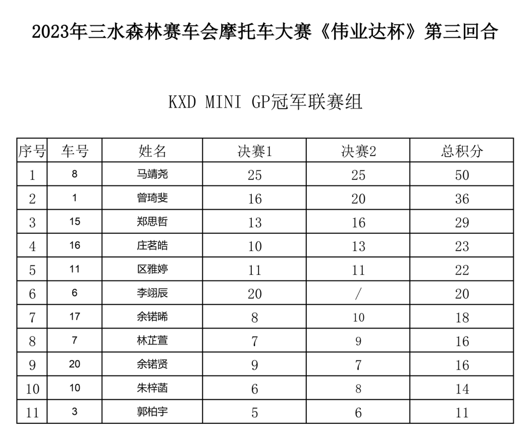 翼裝飛行者在空中被飛機斬首