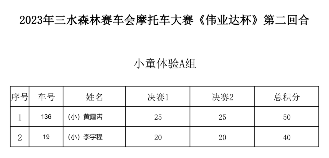 翼裝飛行者在空中被飛機斬首