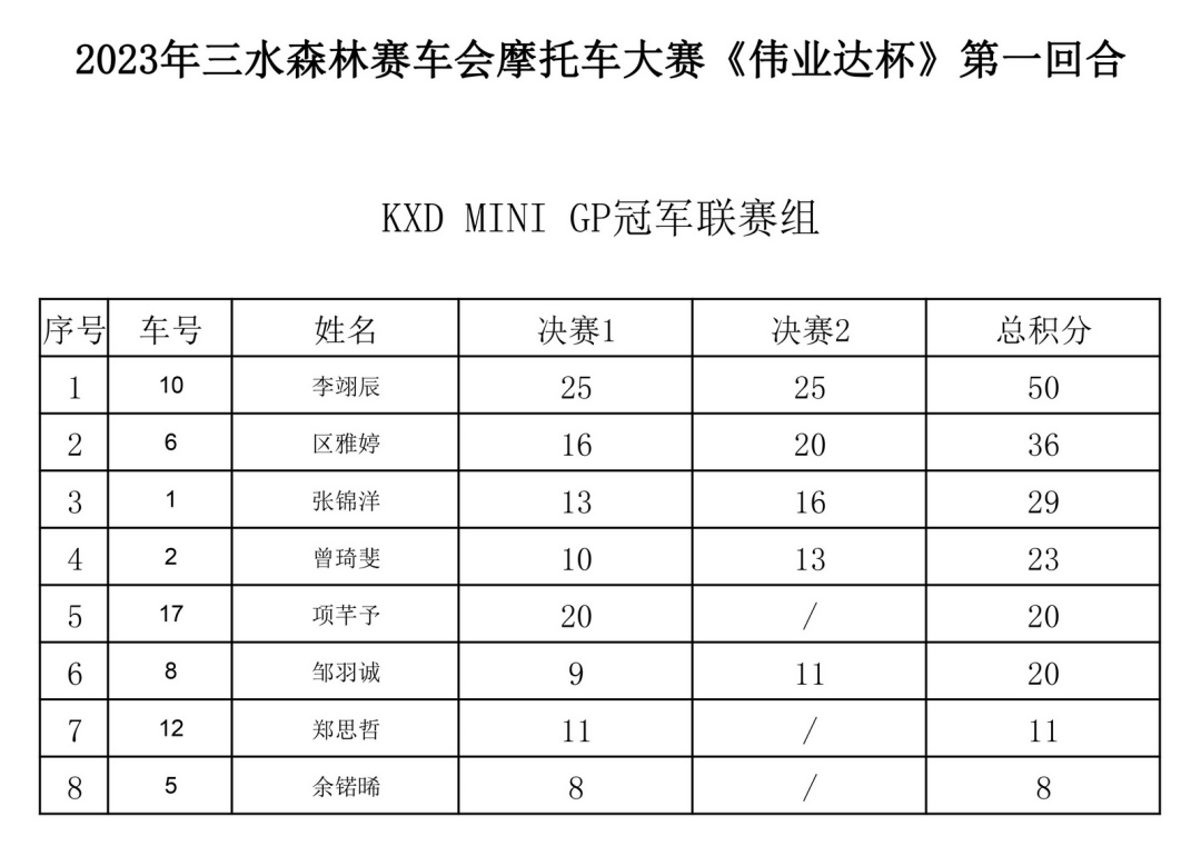 翼裝飛行者在空中被飛機斬首