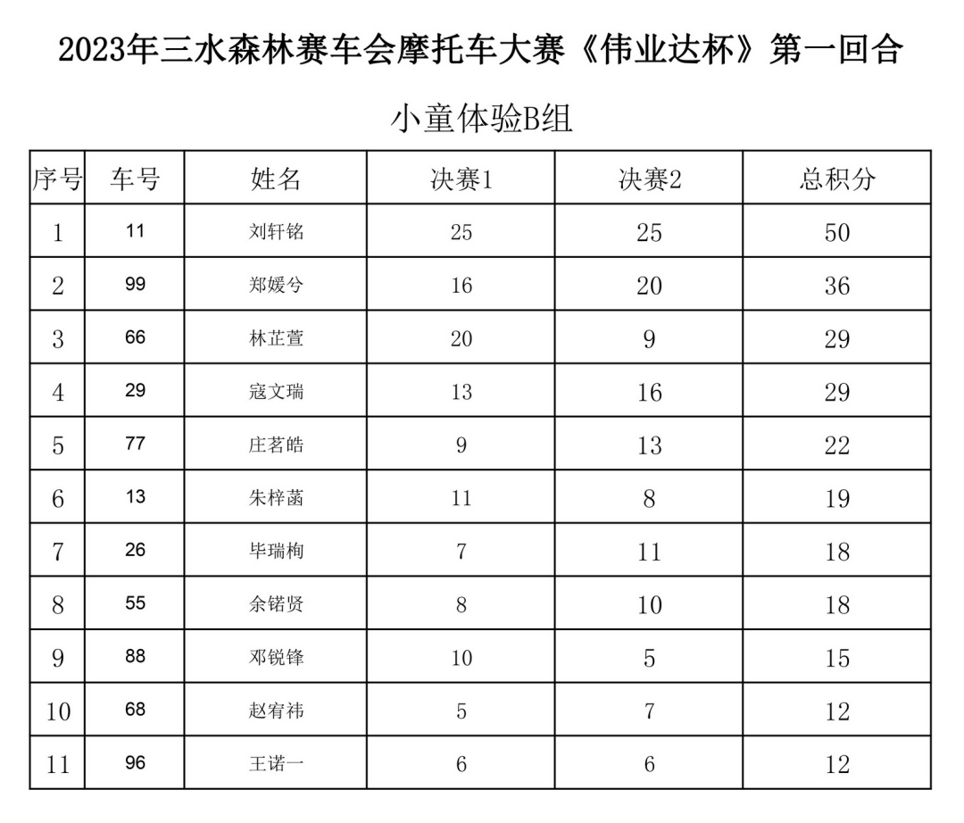 翼裝飛行者在空中被飛機斬首