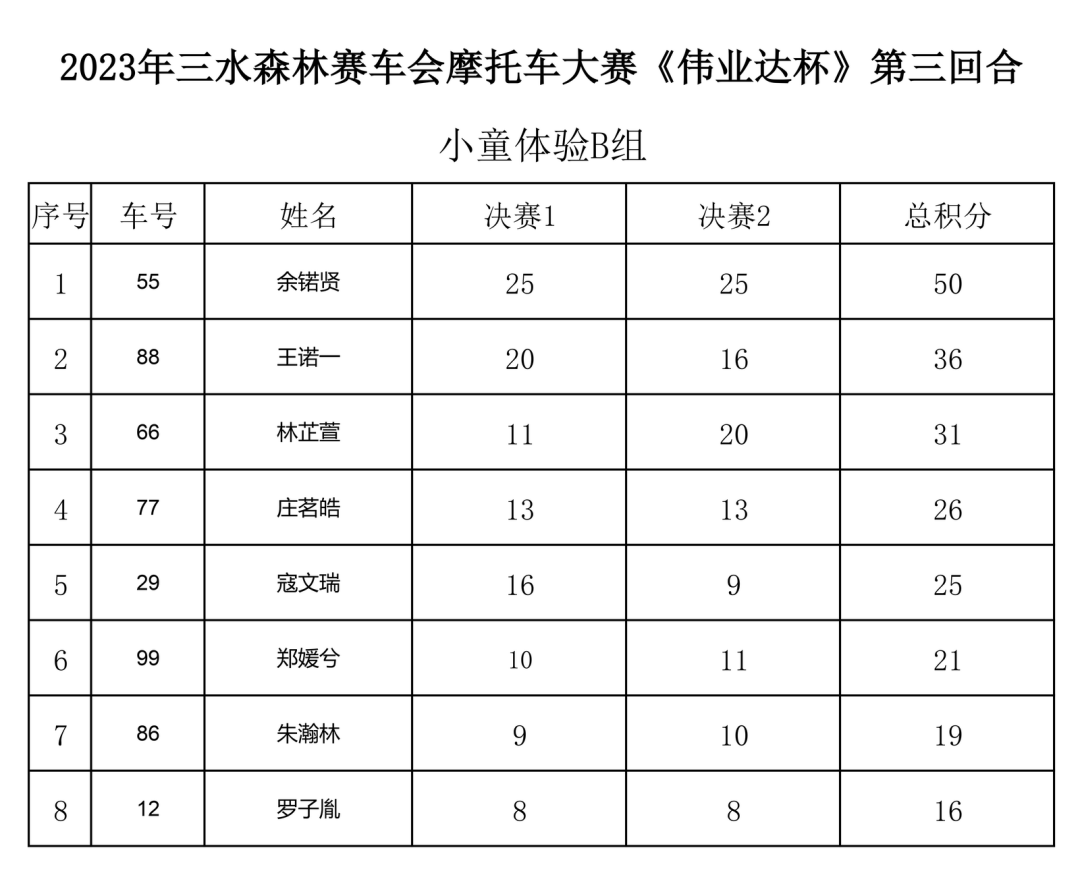 翼裝飛行者在空中被飛機斬首