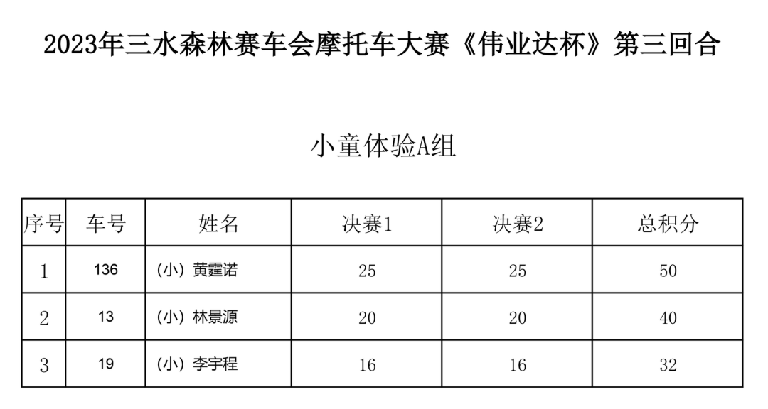 翼裝飛行者在空中被飛機斬首