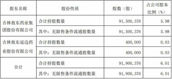 中建八局被處罰款超百萬元