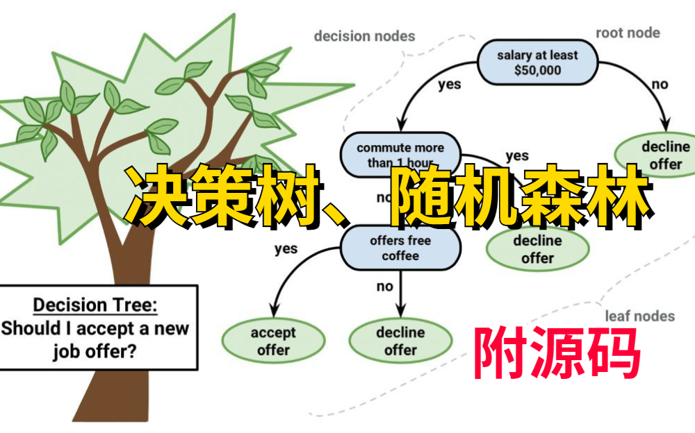 圓通老板管不住小舅子套利的手