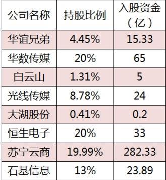 馬云前助理：馬家廚房不做預(yù)制菜