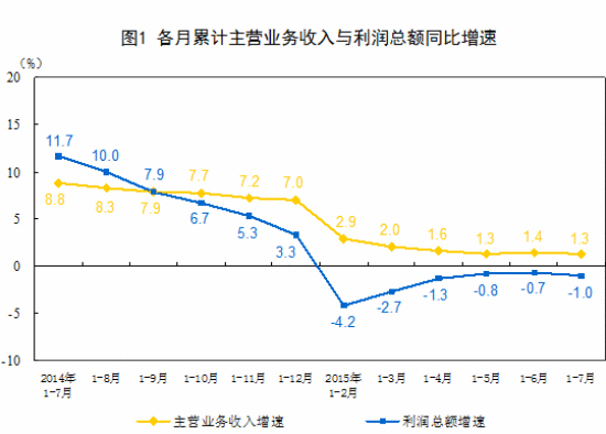 媒體：朱鶴新三次工作變動有深意