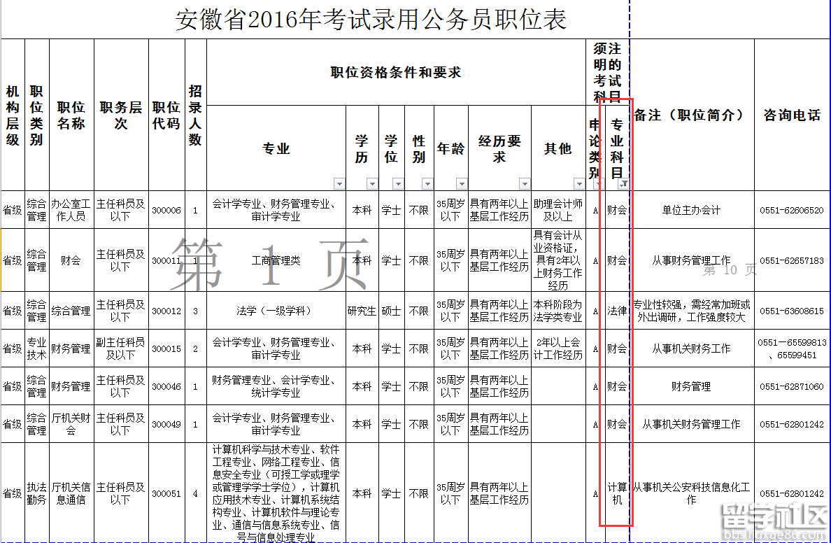 2024國考筆試今日開考