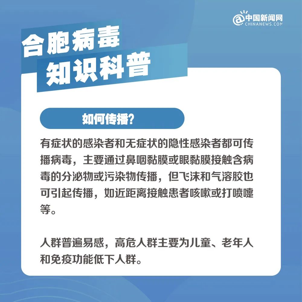 專家回應(yīng)呼吸道疾病疊加感染