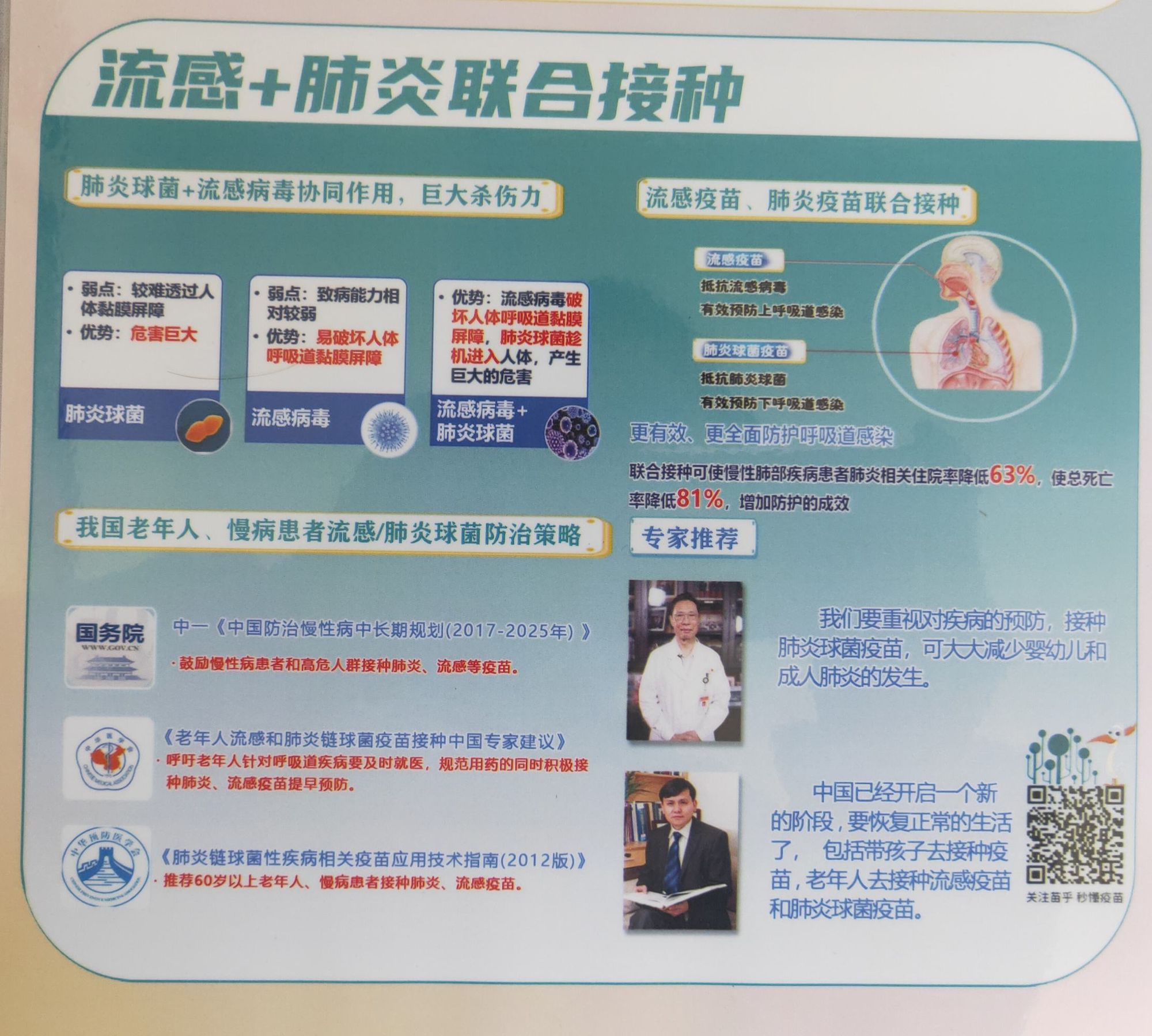 合胞病毒流行強度超肺炎支原體