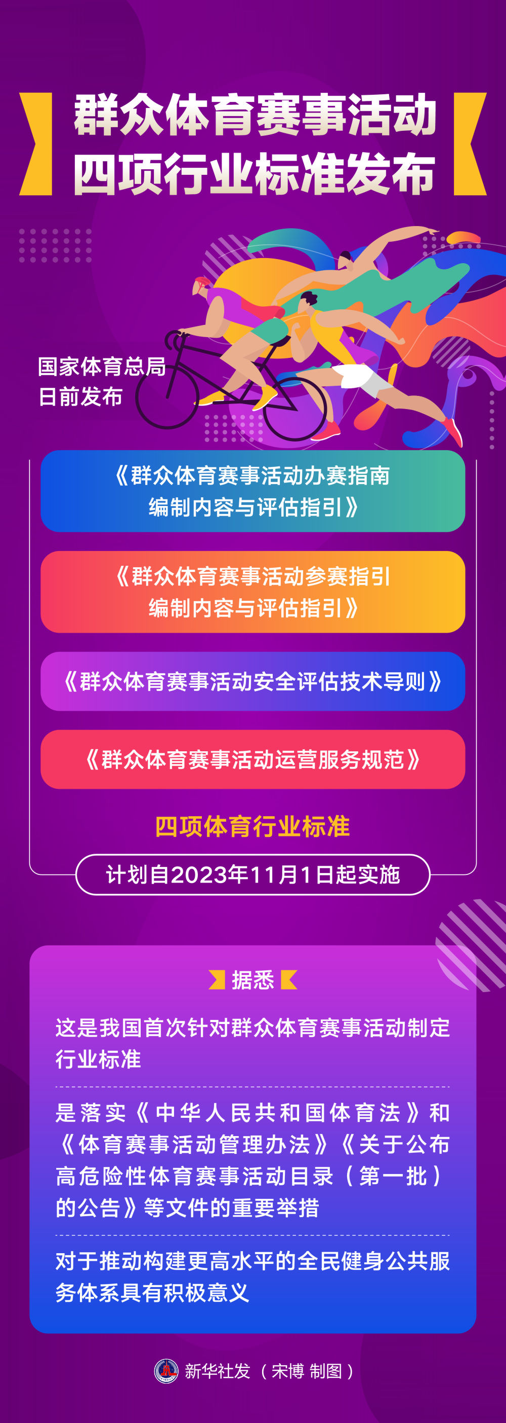 翼裝飛行者在空中被飛機(jī)斬首