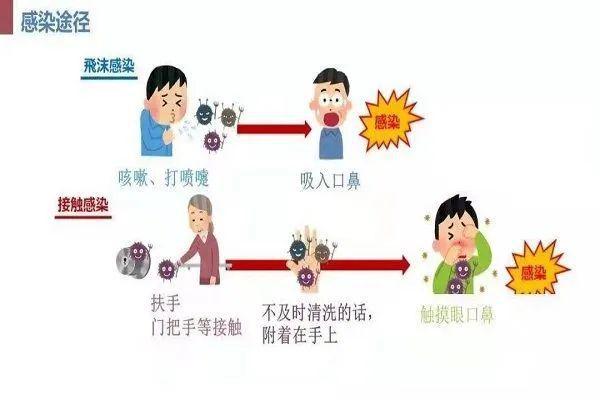 中疾控建議盡量接種疫苗