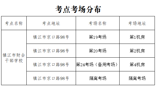 2024國(guó)考筆試今日開(kāi)考