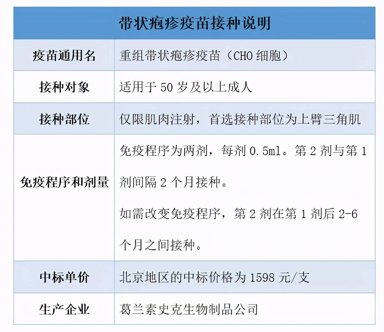 葛優(yōu)打葛優(yōu)躺官司 已發(fā)起650余起