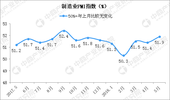 全球股市或創(chuàng)三年來最大單月漲幅