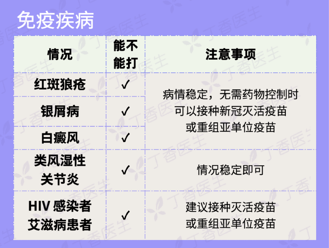 呼吸道疾病高發(fā)季如何應(yīng)對(duì)？