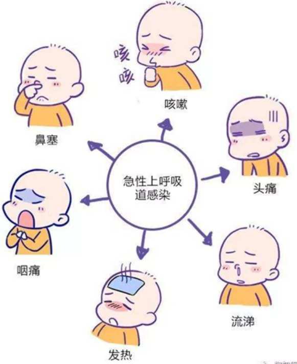 浙江一小學(xué)因多名學(xué)生發(fā)熱全班停課