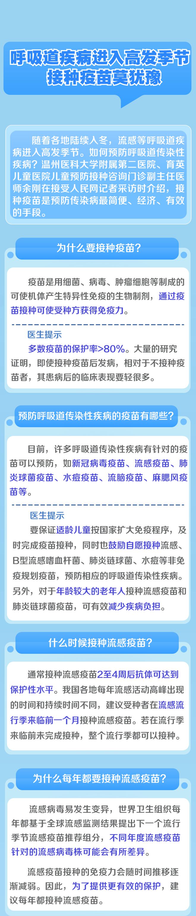 衛(wèi)健委：提高呼吸道疾病接診能力