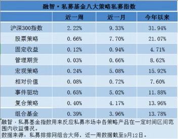 媒體：a股市場進入發(fā)展新階段