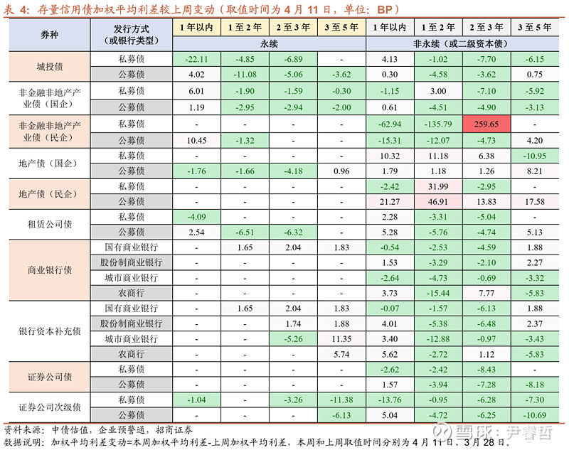 媒體：a股市場進入發(fā)展新階段