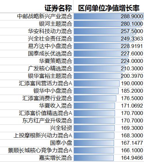 媒體：a股市場進入發(fā)展新階段