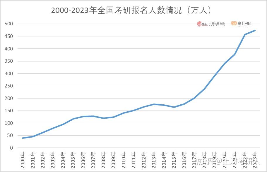 黑龍江大學(xué)食堂坐墊現(xiàn)多根細(xì)針