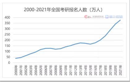 黑龍江大學(xué)食堂坐墊現(xiàn)多根細(xì)針