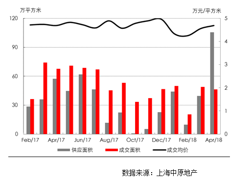 姚振華及寶能集團(tuán)被強(qiáng)執(zhí)65.7億元