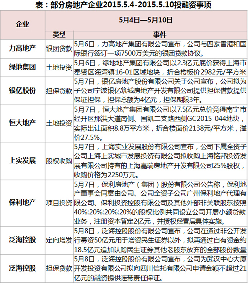 姚振華及寶能集團(tuán)被強(qiáng)執(zhí)65.7億元