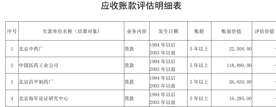 刻倆蘿卜章騙了300億