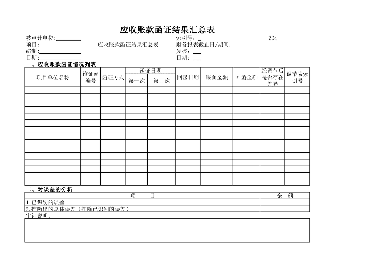 刻倆蘿卜章騙了300億