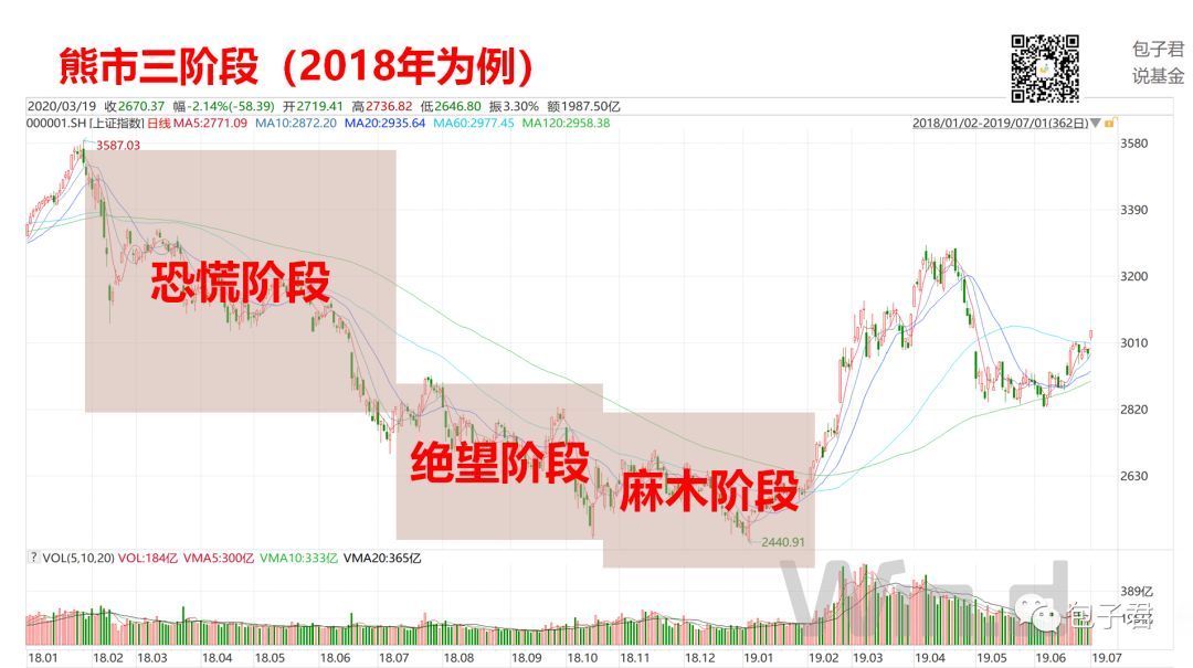 10萬億金融巨頭ceo去世