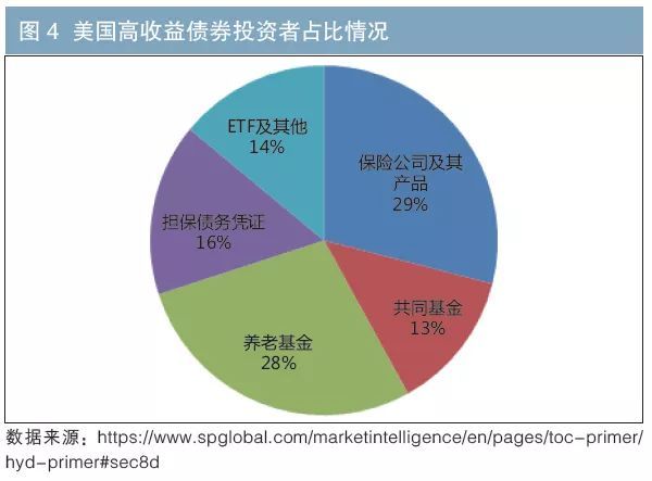 個(gè)人養(yǎng)老金落地一周年 你賺了嗎