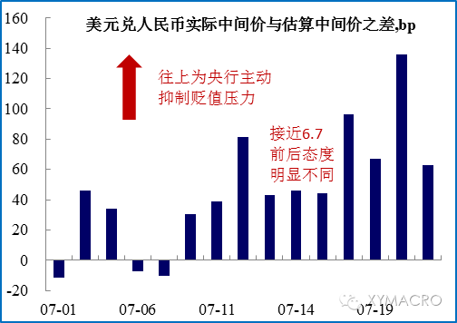 經(jīng)濟恢復(fù)向好態(tài)勢