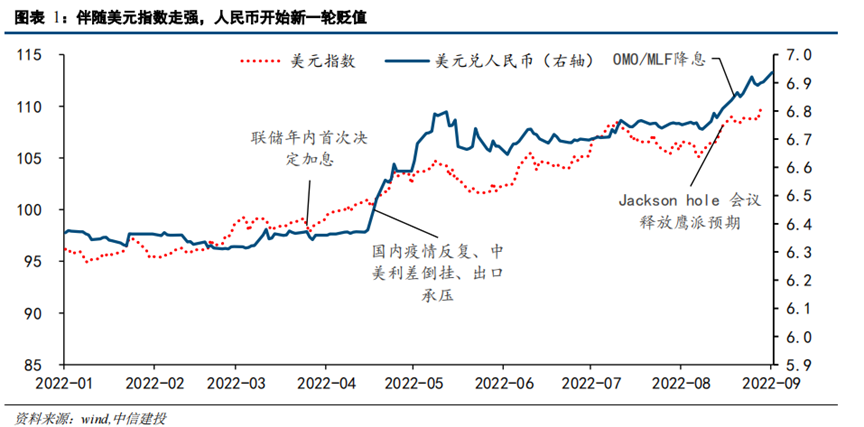 經(jīng)濟恢復(fù)向好態(tài)勢