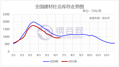 券商：豬價或仍處于區(qū)間震蕩為主