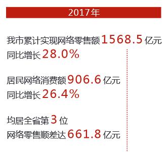 律師未到庭致敗訴 被判賠600萬