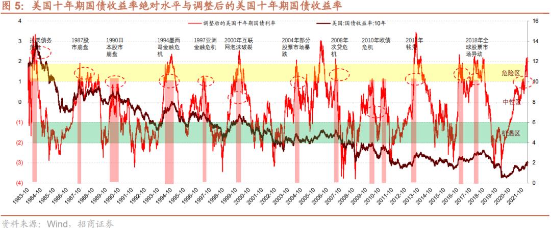 媒體：a股市場(chǎng)進(jìn)入發(fā)展新階段