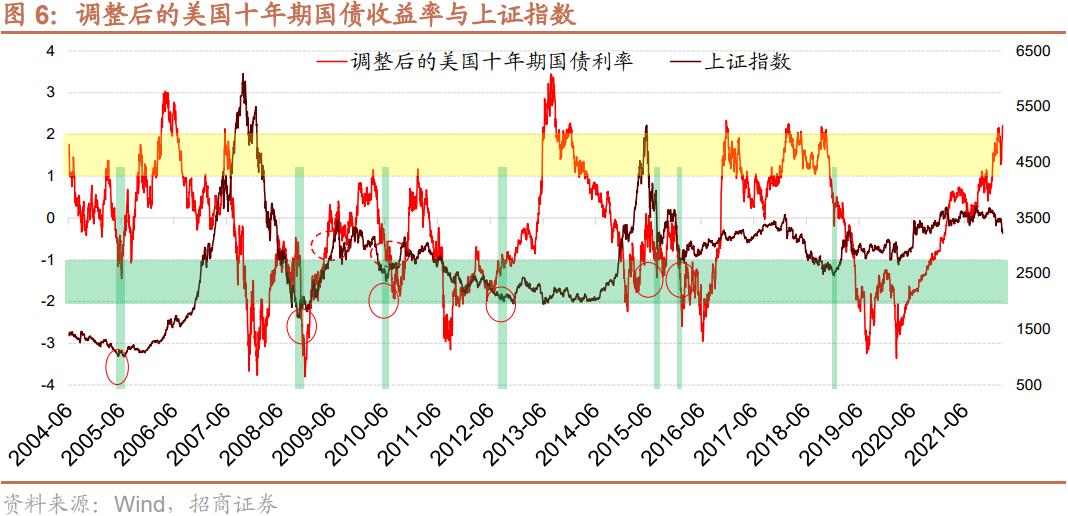 媒體：a股市場(chǎng)進(jìn)入發(fā)展新階段