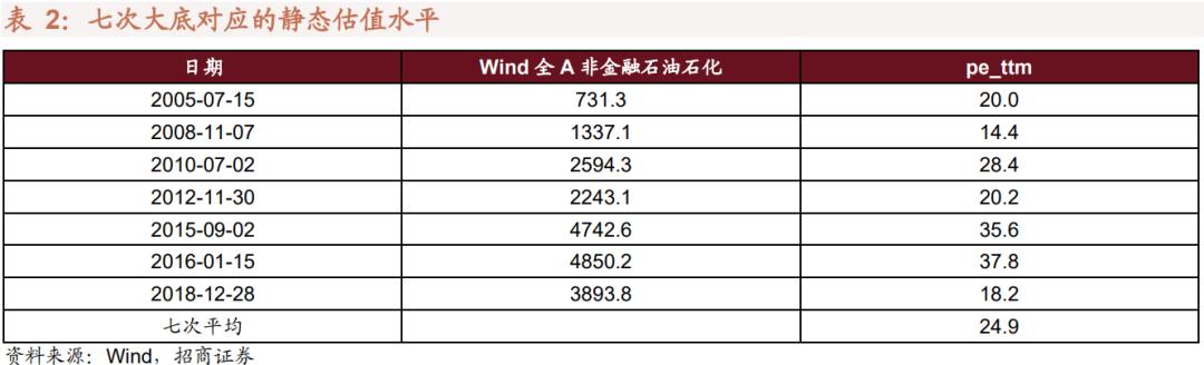 媒體：a股市場(chǎng)進(jìn)入發(fā)展新階段